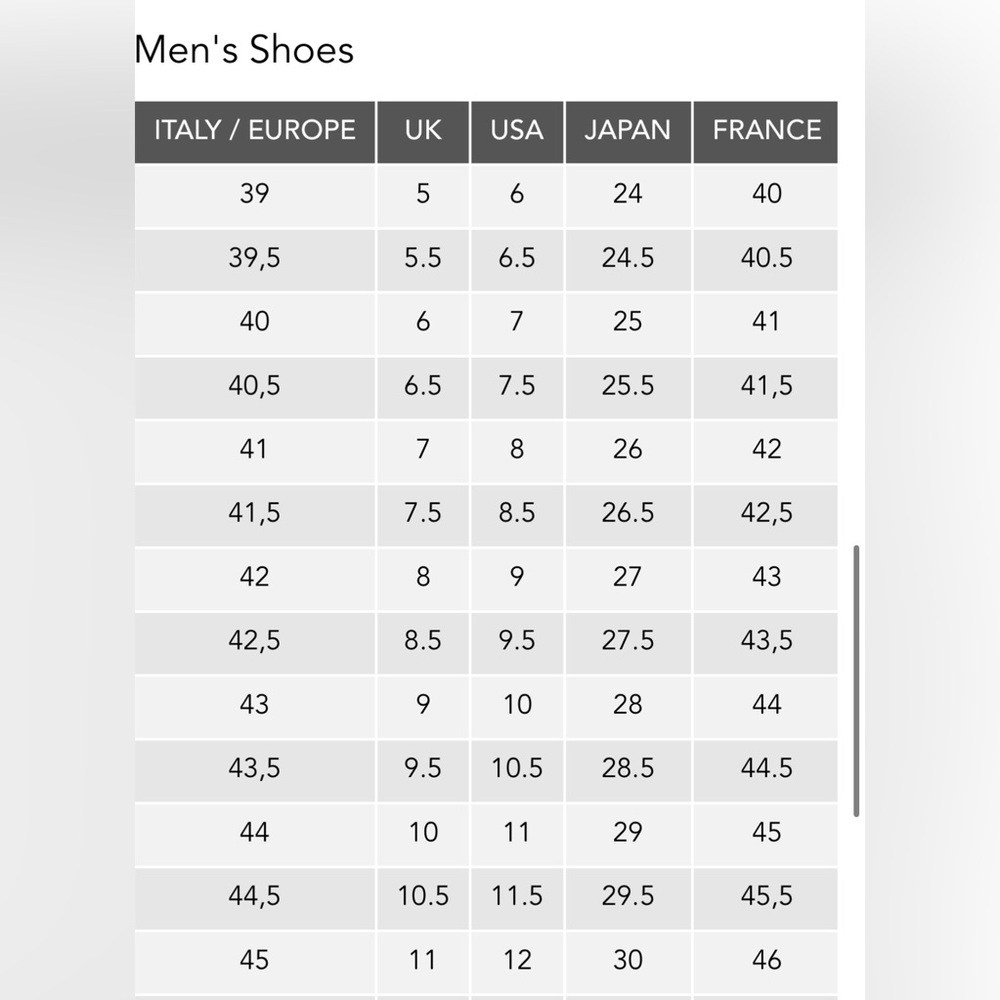 Giuseppe Zanotti Black Silver Python Sneakers Met… - image 8